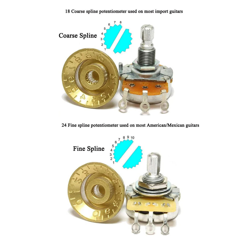 Lampshade Guitar Knobs for PRS USA Core & CE - 24-Spline Split Shaft (Set of 4) - Clear Knobs from Ploutone