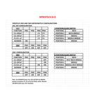 S-PRO Long Board Guitar Wiring Harness (SPROFSH) - SSS, SSH, HSH Configurations - Ploutone