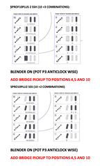 S-PRO Stratocaster® Wiring Harness (SSS or HSS) - Ploutone