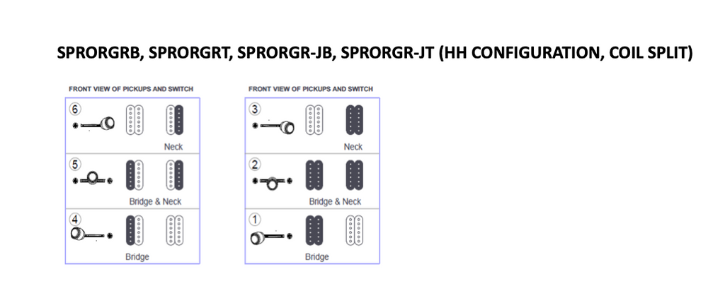 S-PRO HH & Coil Split Guitar Wiring Harness (SPROGRB) - Standard Telecaster Pot Spacing - Ploutone
