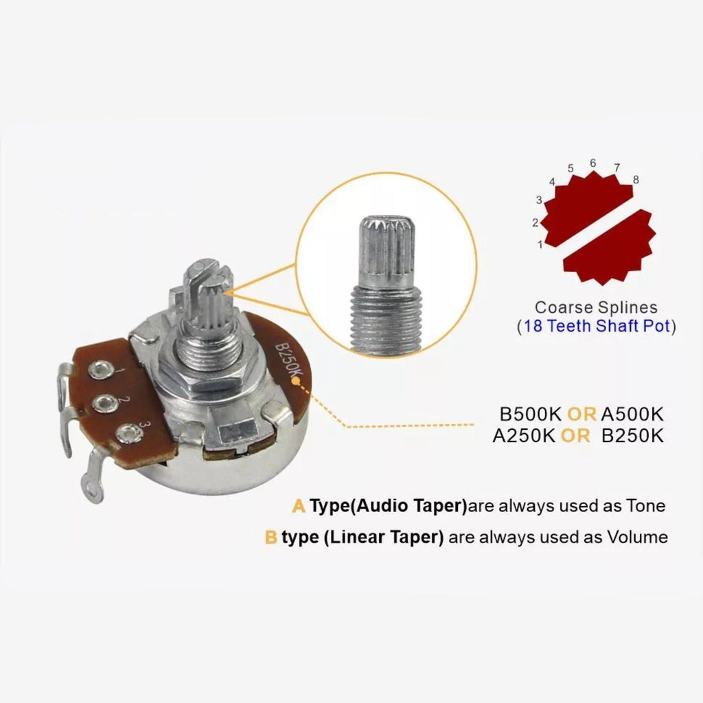 Short Shaft Full Size A250K Potentiometers (Set of 10) - Ploutone