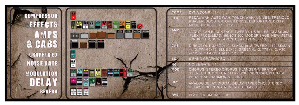 Nux MG-100 Multi-Effects Pedal - Ploutone